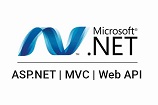 FHIR .NET API